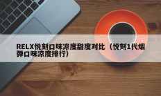 RELX悦刻口味凉度甜度对比（悦刻1代烟弹口味凉度排行）
